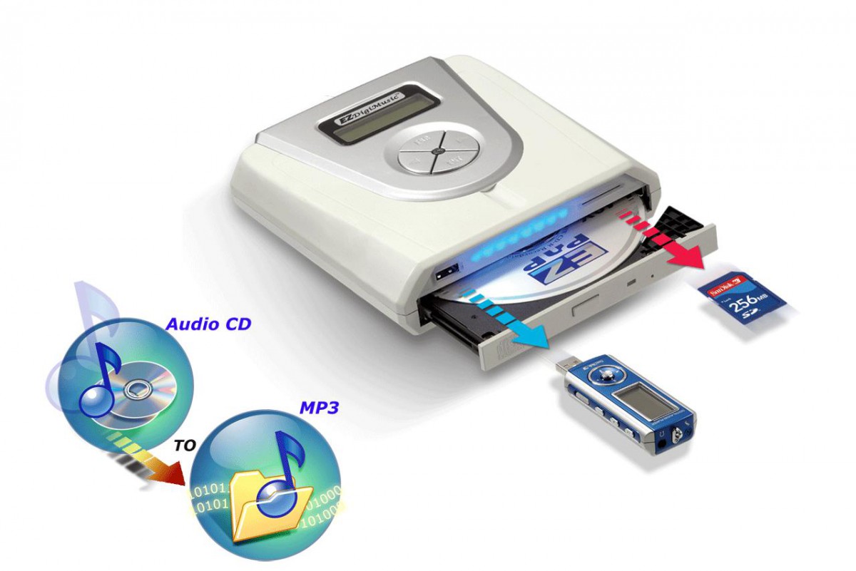 cd to mp3 converter device