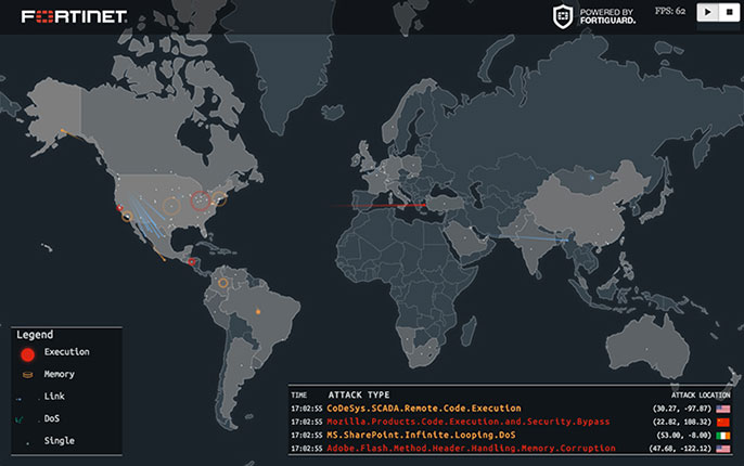 Online WW Cyber Attacks Map