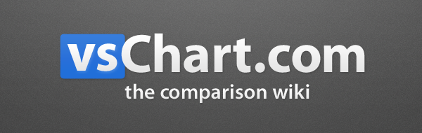 vsChart – The comparison Wiki