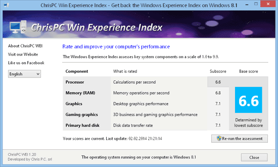 Windows Experience Index on