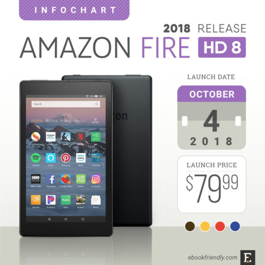 Fire HD 8 Tablet of Amazon