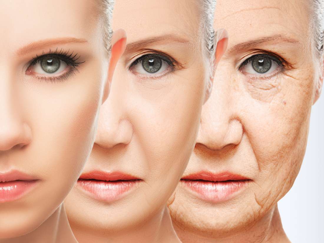 Aging / Anti aging